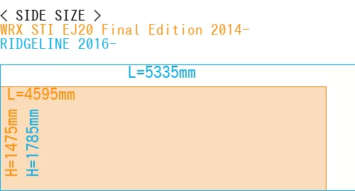 #WRX STI EJ20 Final Edition 2014- + RIDGELINE 2016-